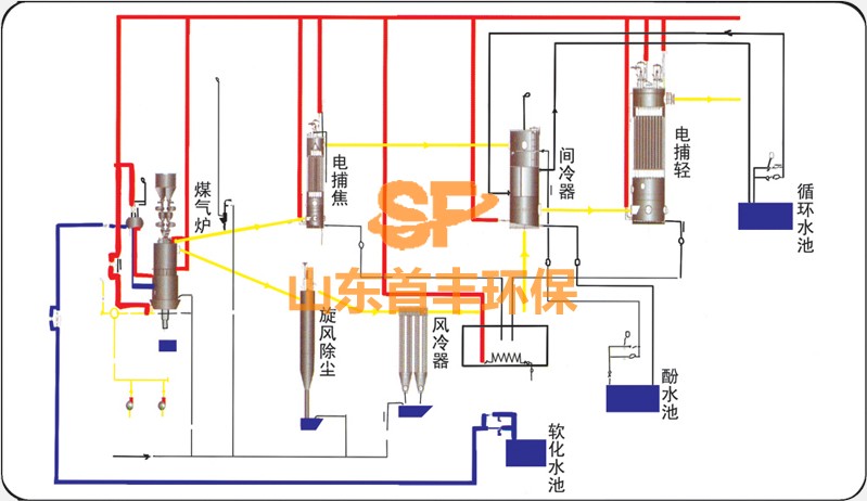 兩段式.jpg 兩段式.jpg